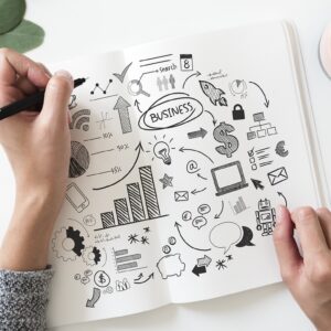 Alignment Framework